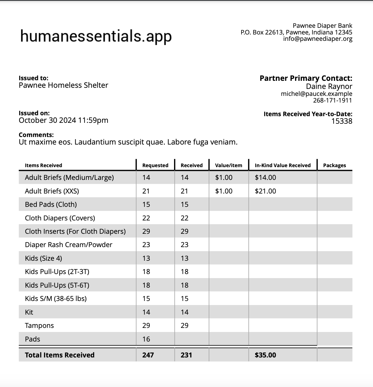 Distribution printout