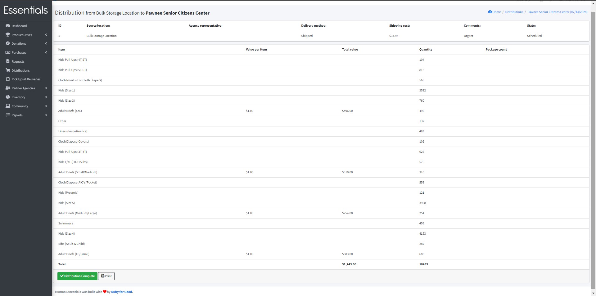 Distribution from Source Inventory to Partner