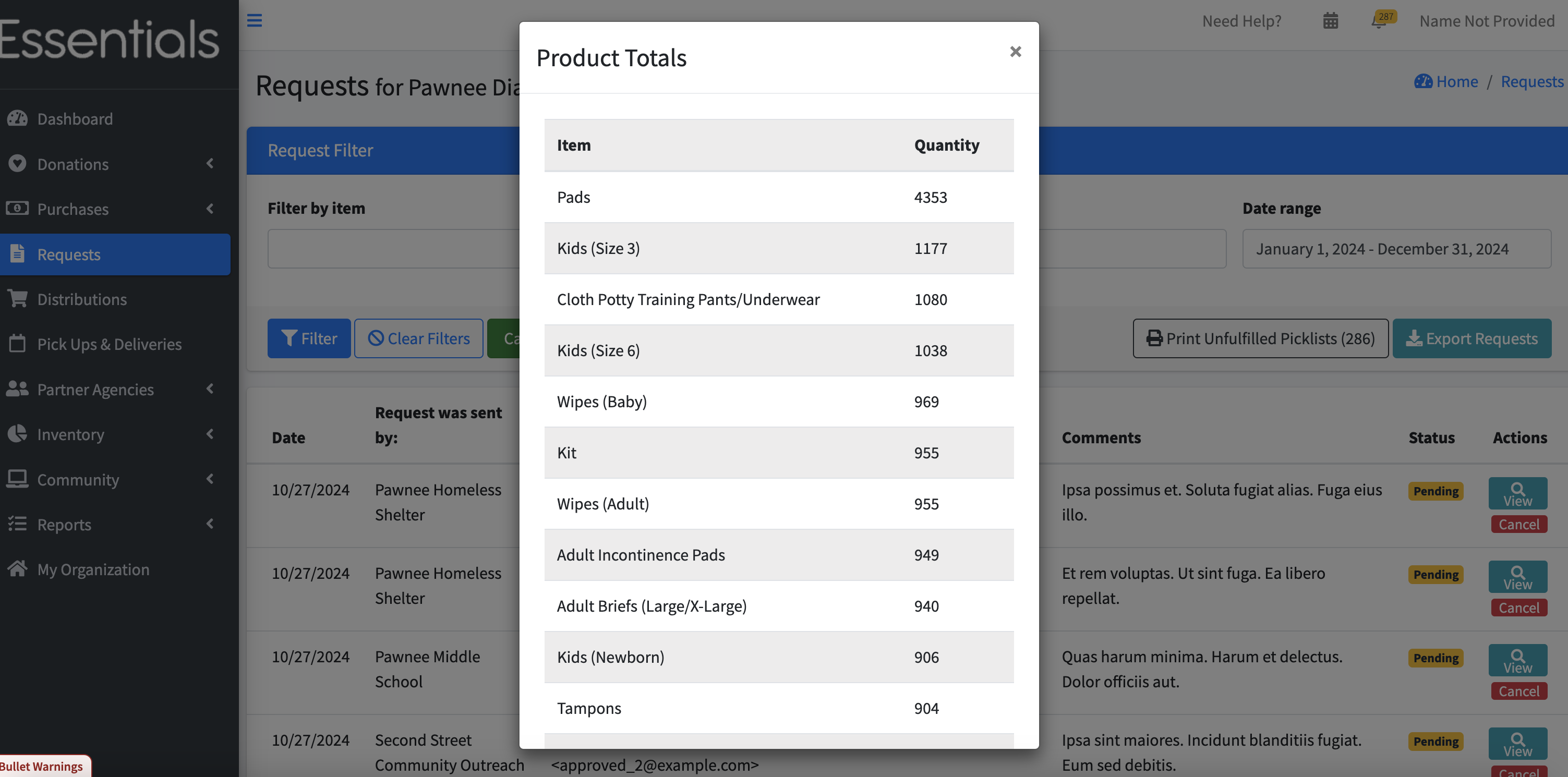 Product totals list