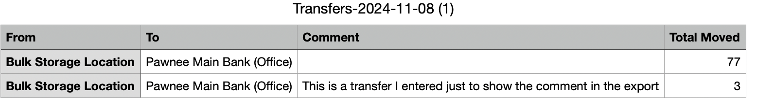 Sample Transfer export