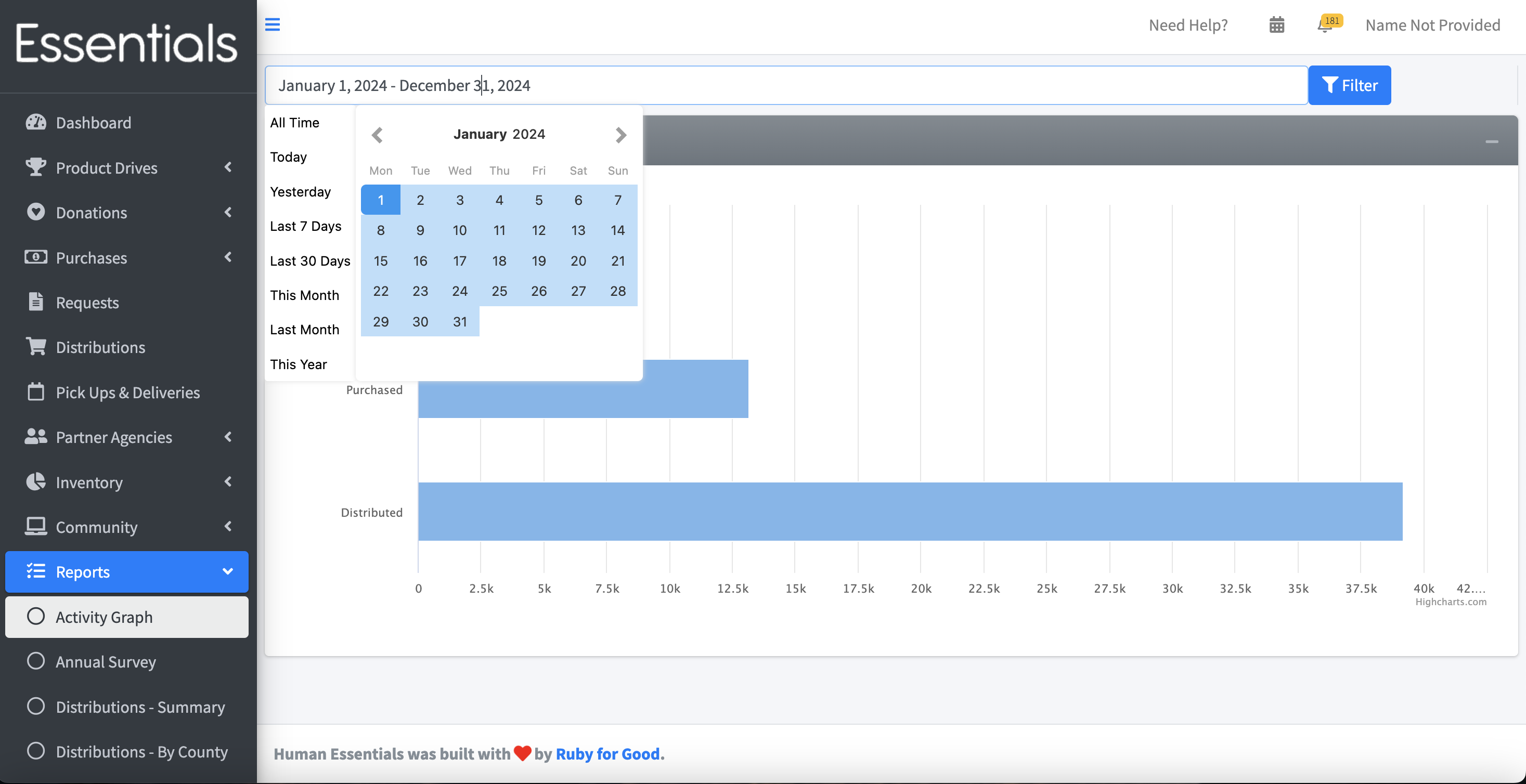 activity_graph_with_date_range_gizmo