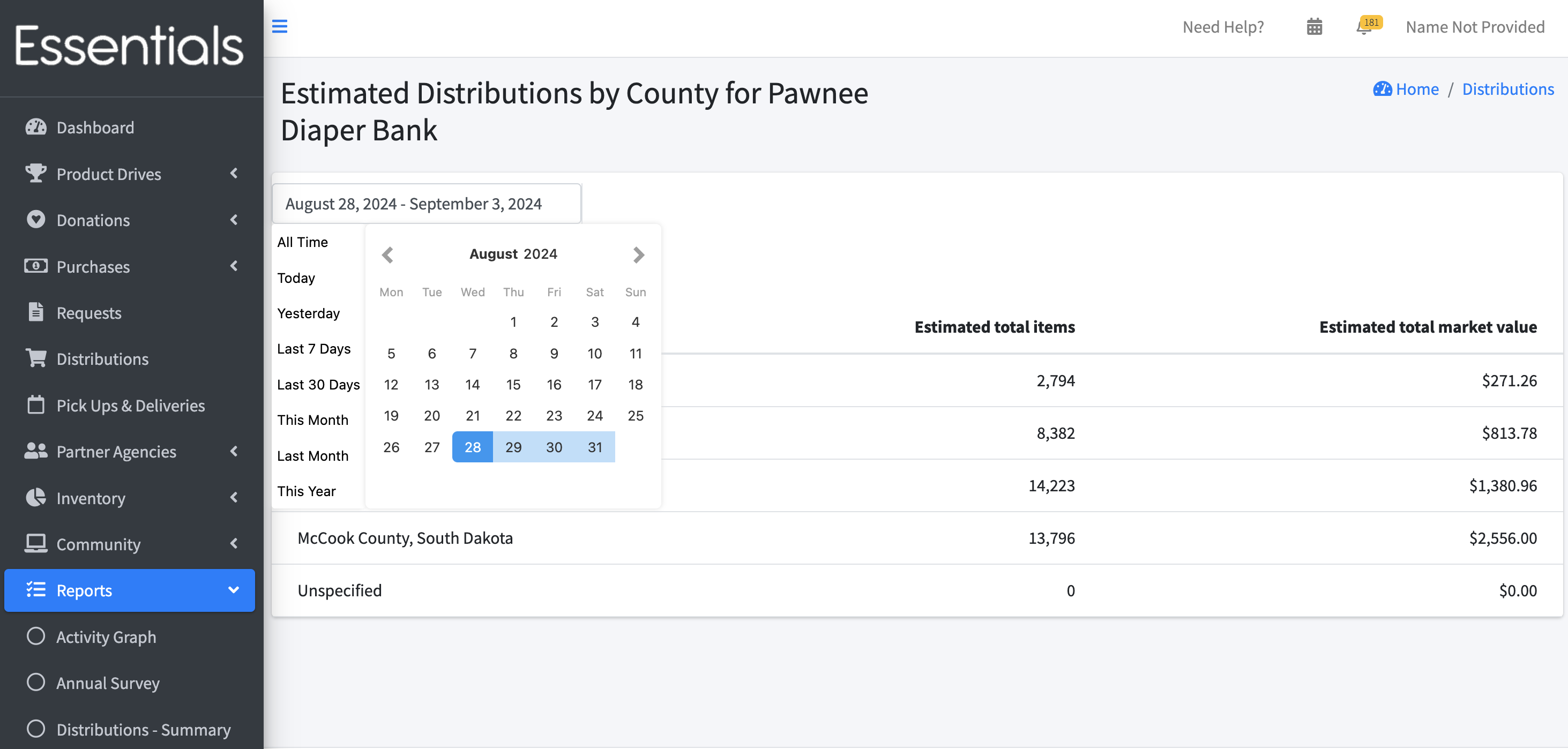 distributions_by_county_with_date_range_gizmo