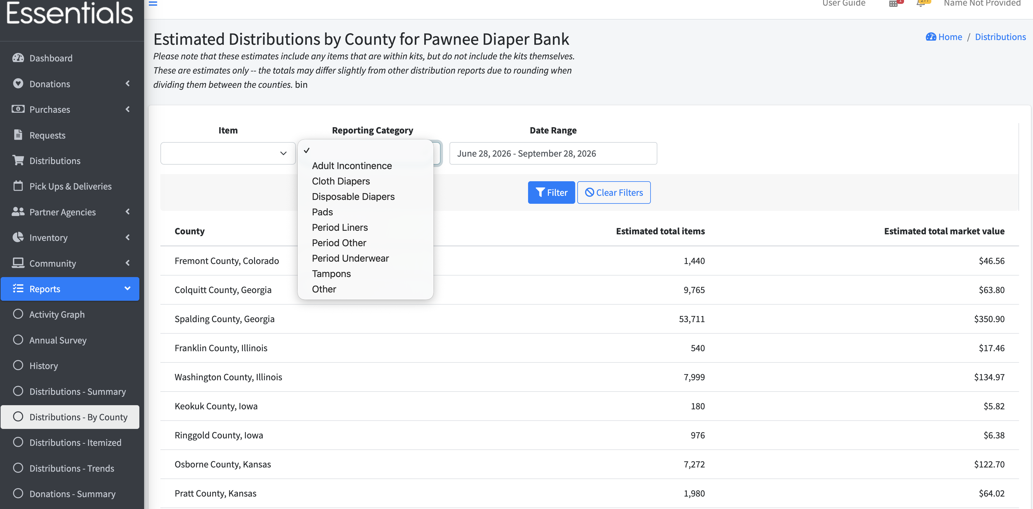 distributions_by_county_with_reporting_category_dropdown