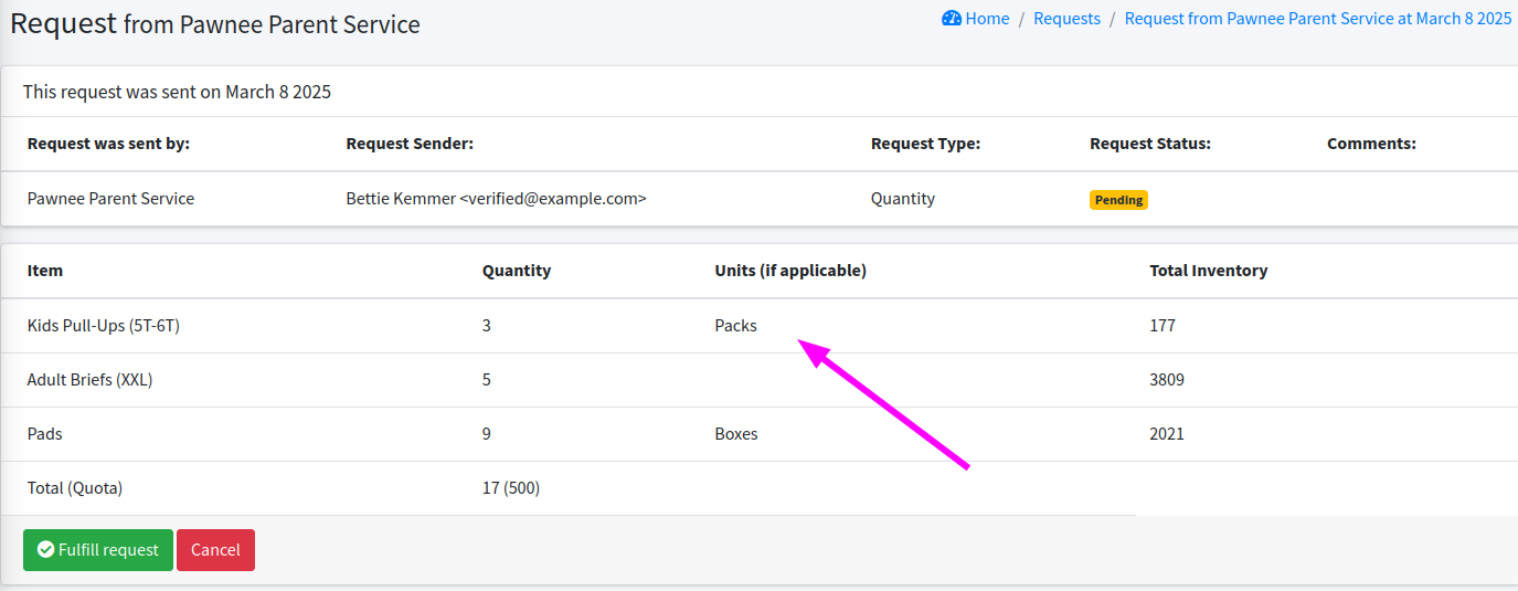 Open requests with units